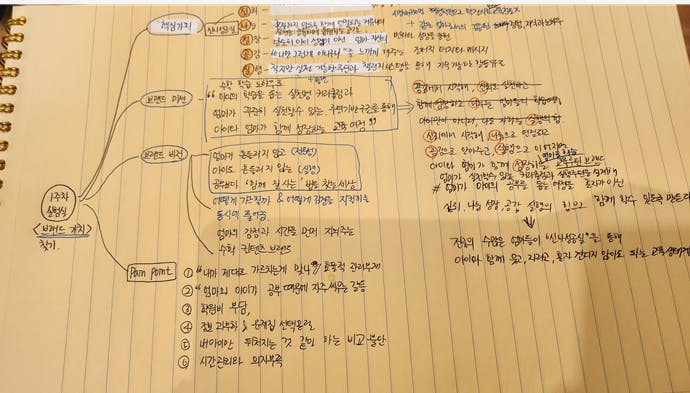 한국어 글이있는 노트