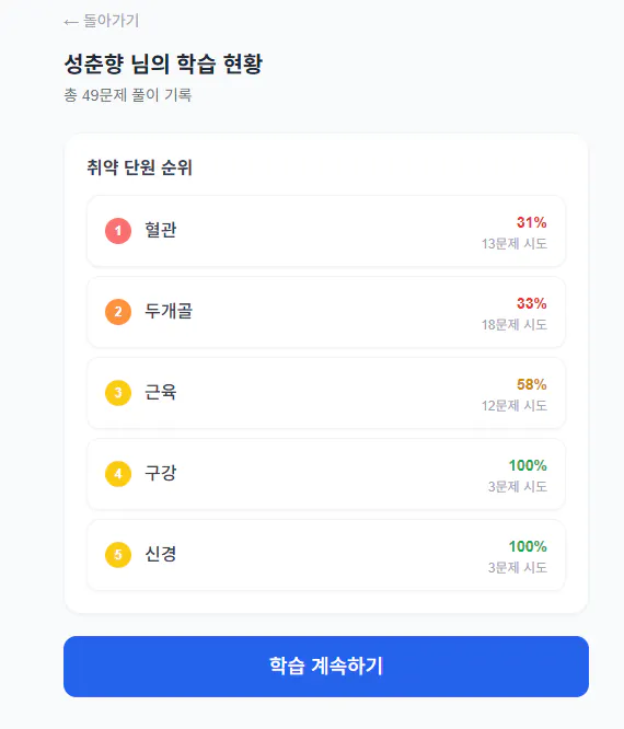 한국어 버전 앱의 스크린샷