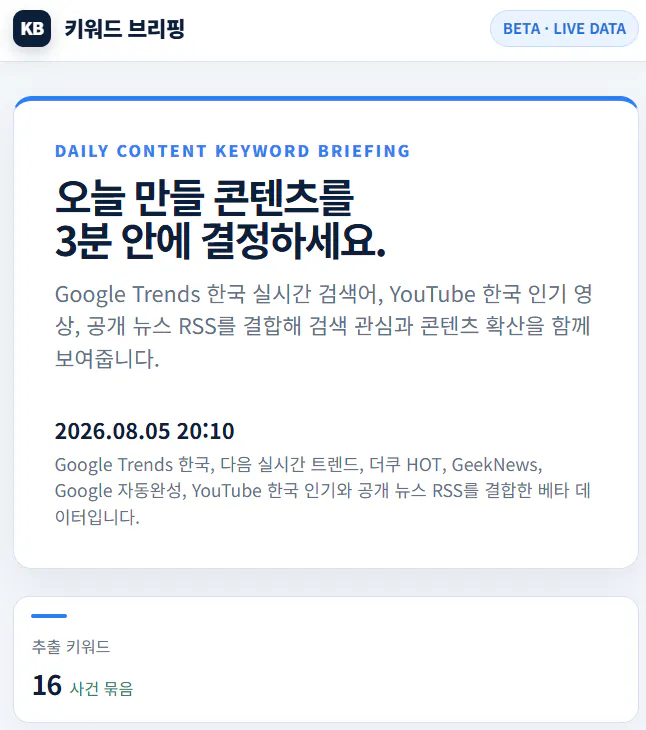 일일 콘텐츠 키워드 미팅
