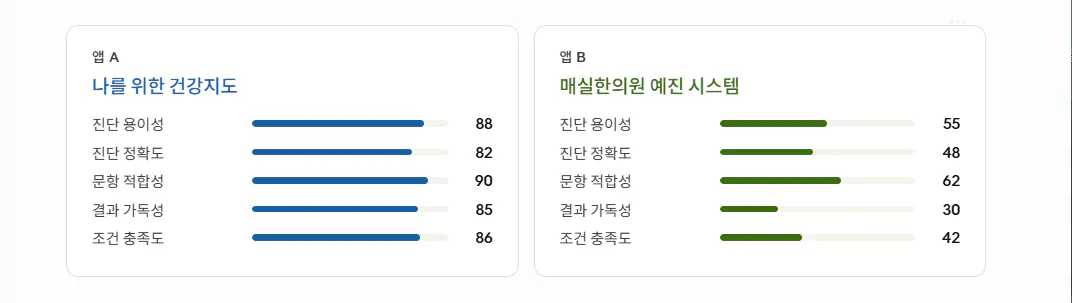 한국어 한국어 한국어 한국어 한국어 한국어 한국어 한국어