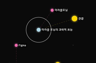 한국 천문학 - 스크린 샷 썸네일