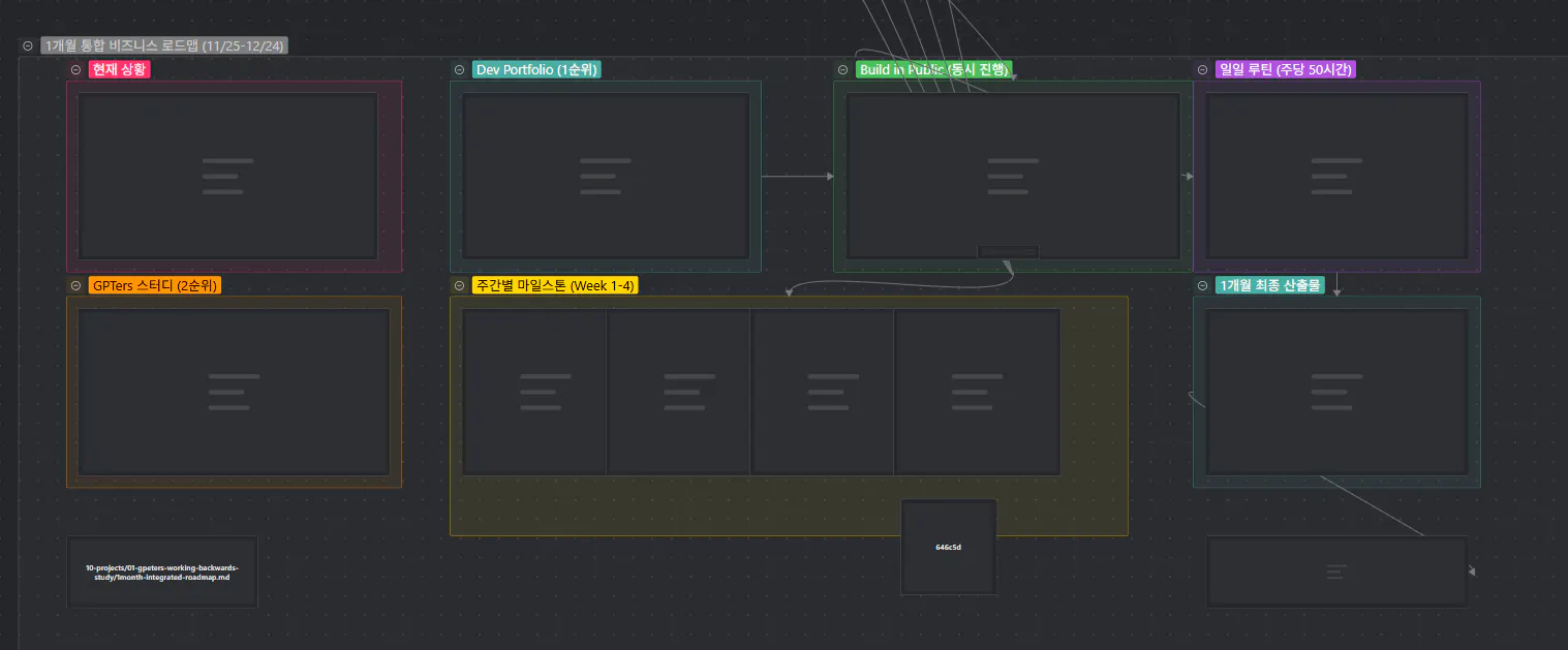 다양한 색상이 있는 검은색 화면
