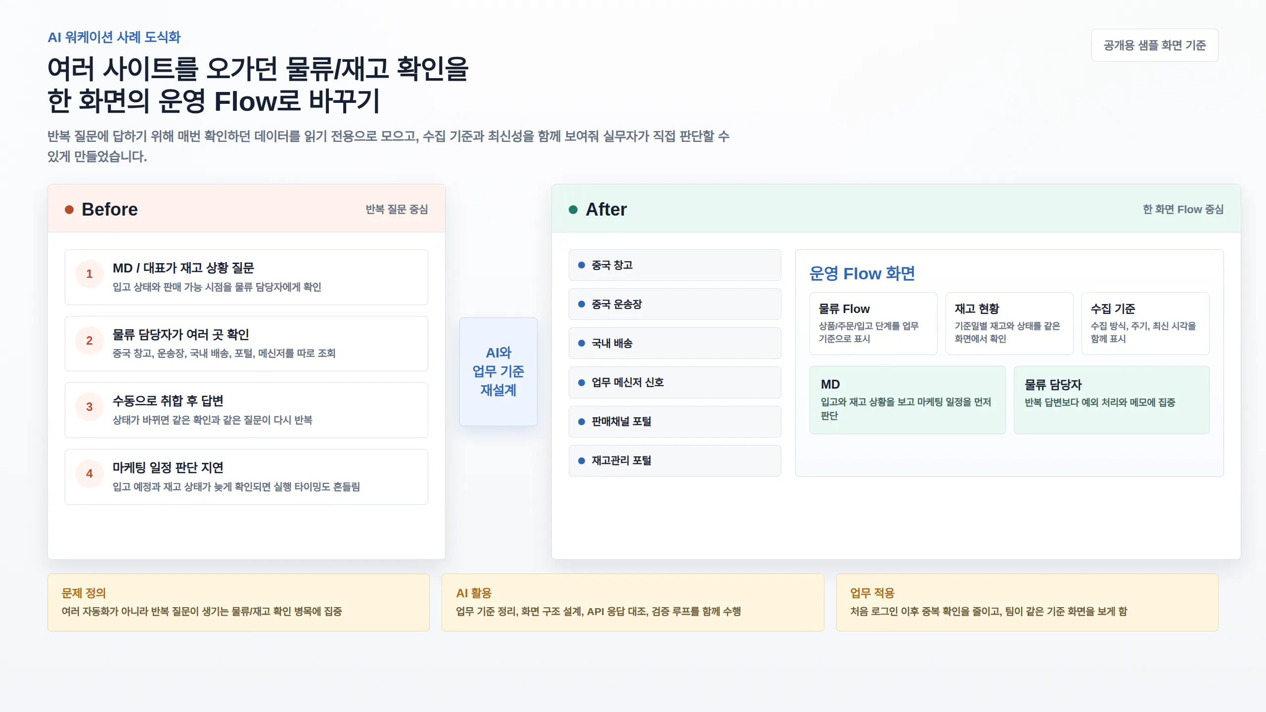 한국어 텍스트가 있는 페이지