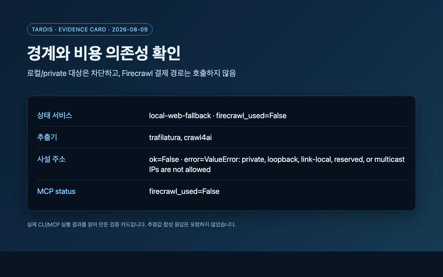 한국어 텍스트가 있는 페이지