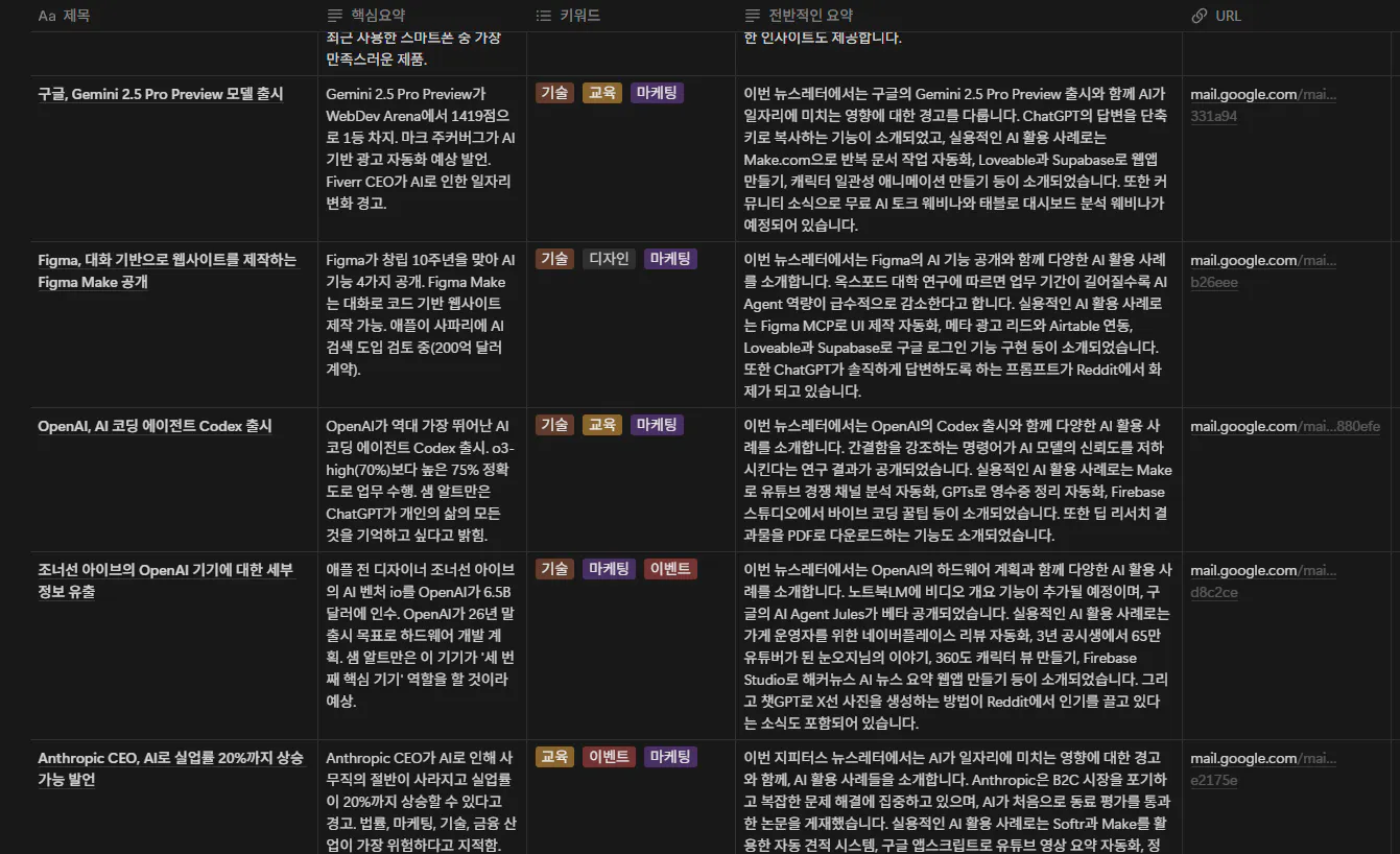 다른 언어가 많은 검은 색 화면 스크린 샷
