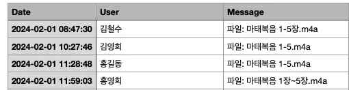 삼성 갤럭시 s5 삼성 갤럭시 s5 삼성 갤럭시 s5 샘