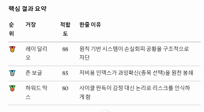 한국어 앱 스크린샷