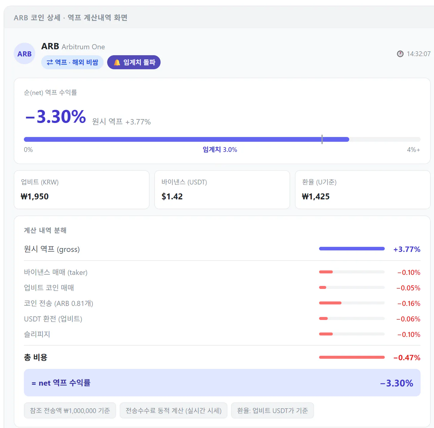 한국 전자상거래 웹사이트 스크린샷