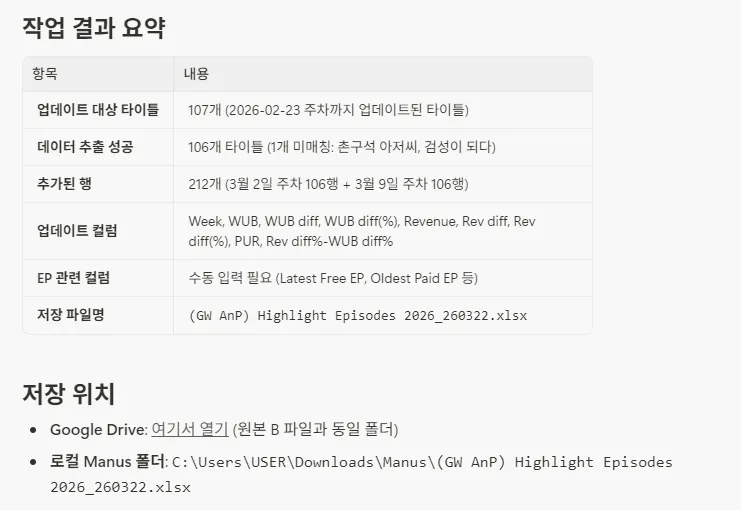 한국 구글 플레이 스토어 스크린샷