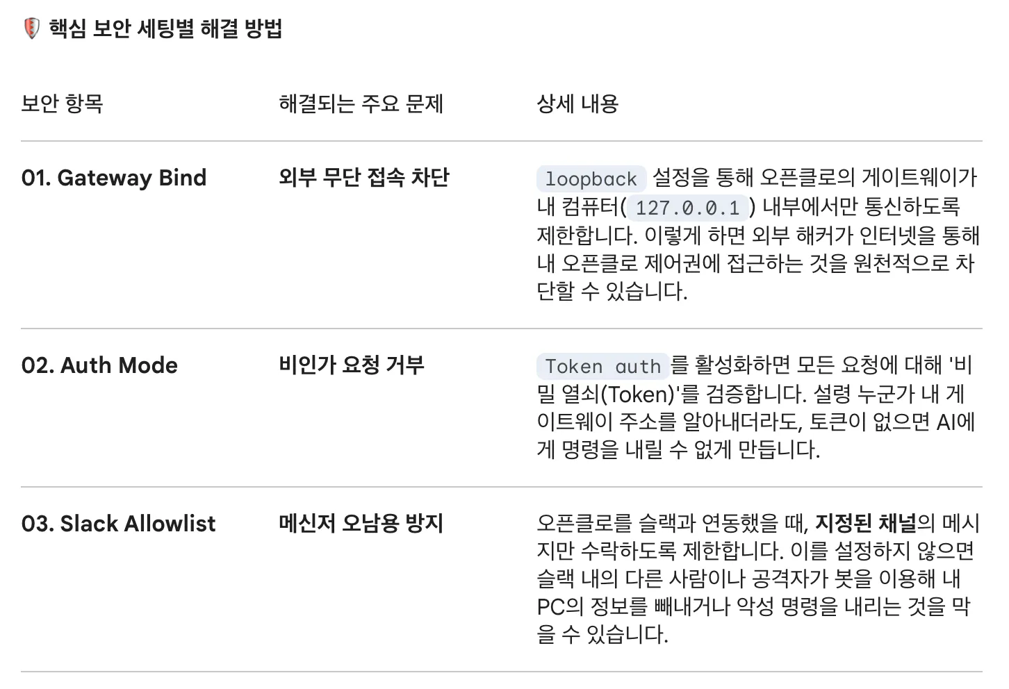 한국 페이스북 페이지 스크린샷
