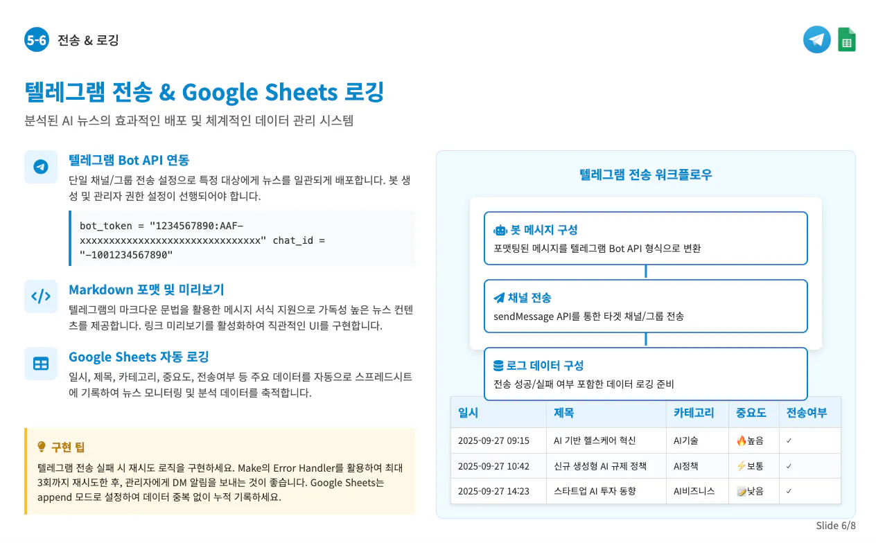 Google 시트