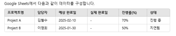 한국인과 한자가있는 테이블