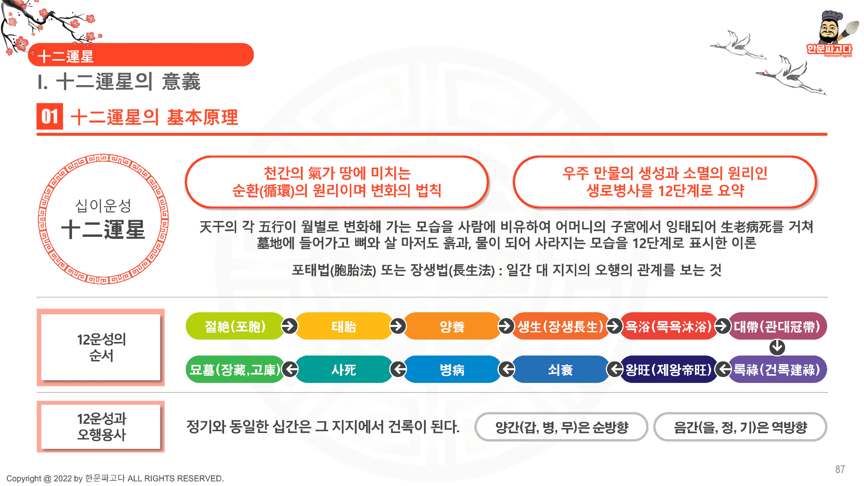 한국어 한국어 한국인 한국인 한국인