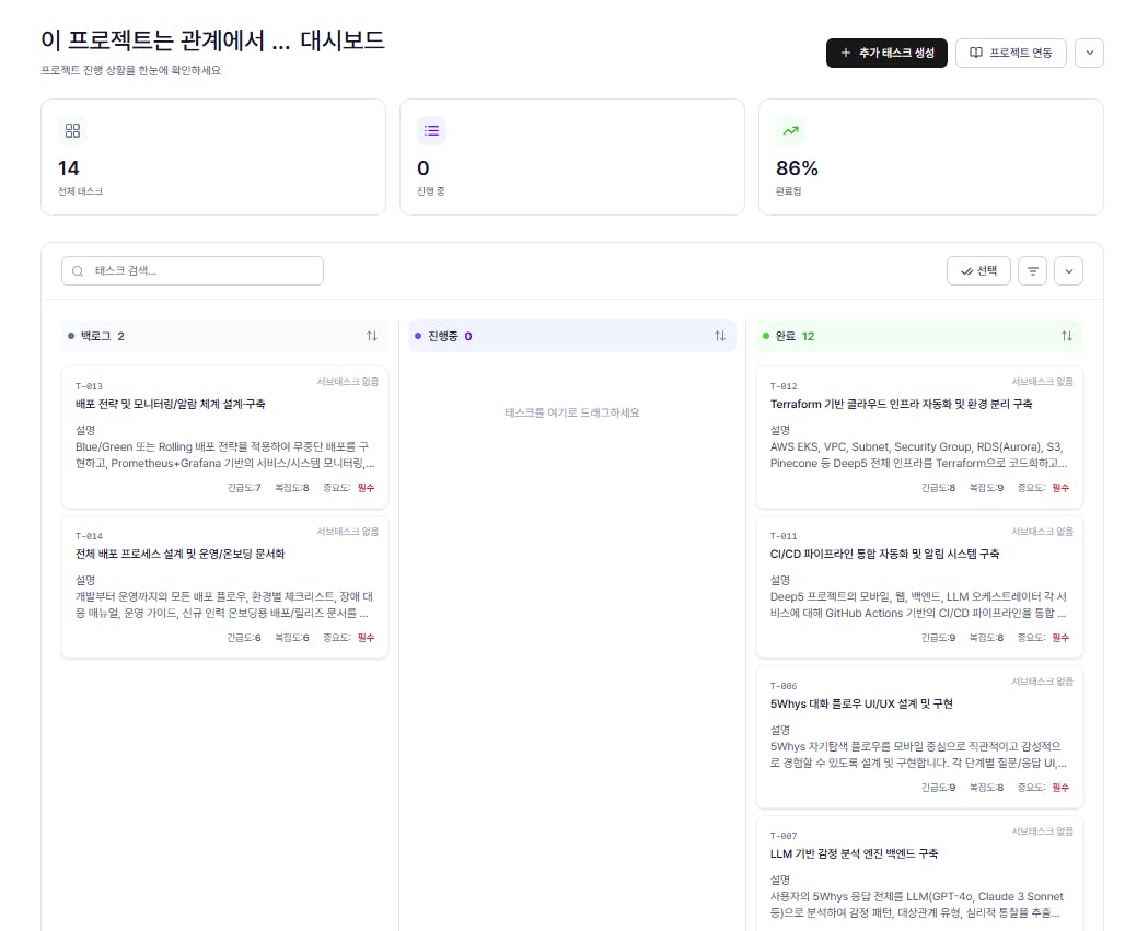 한국 웹 사이트의 스크린 샷