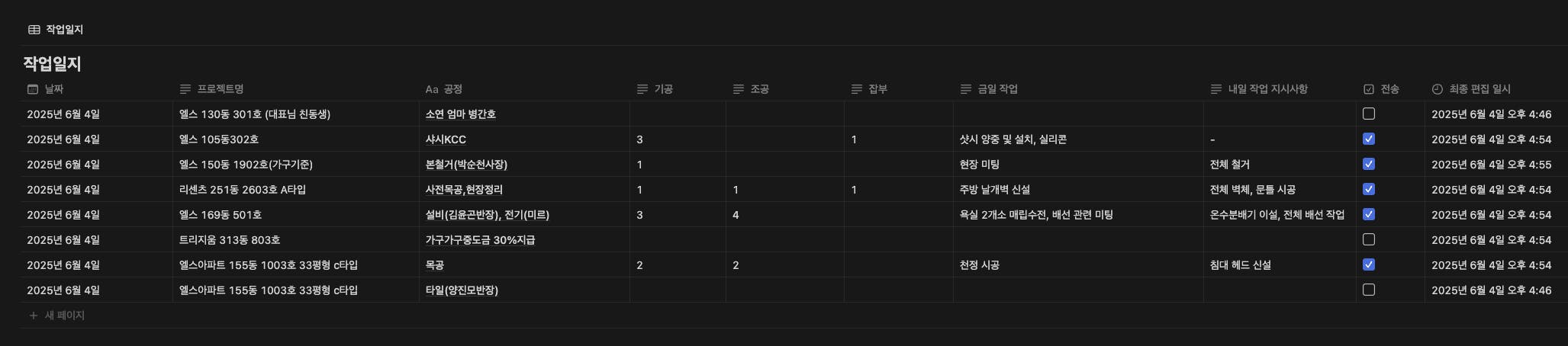검은 색 화면의 한자 목록