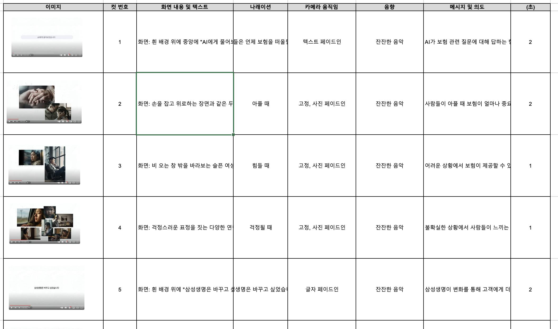 영화 일정 템플릿의 예