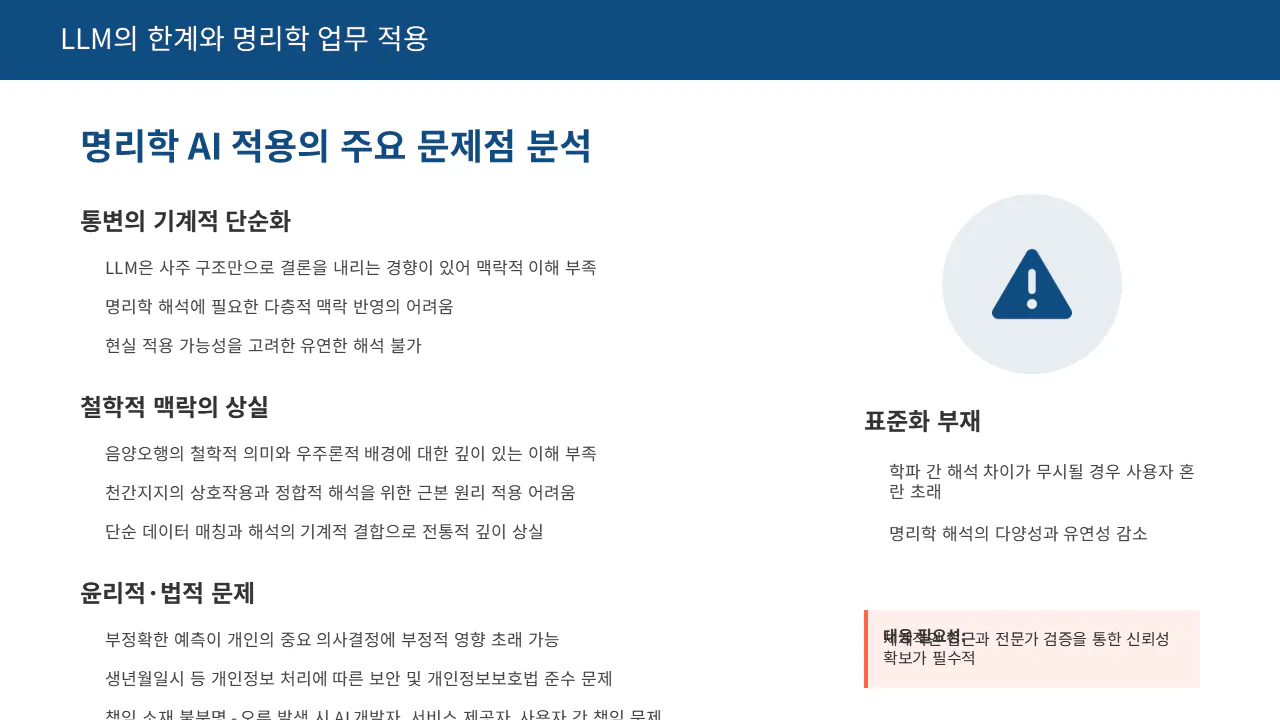파란색 배경이있는 한국 페이지