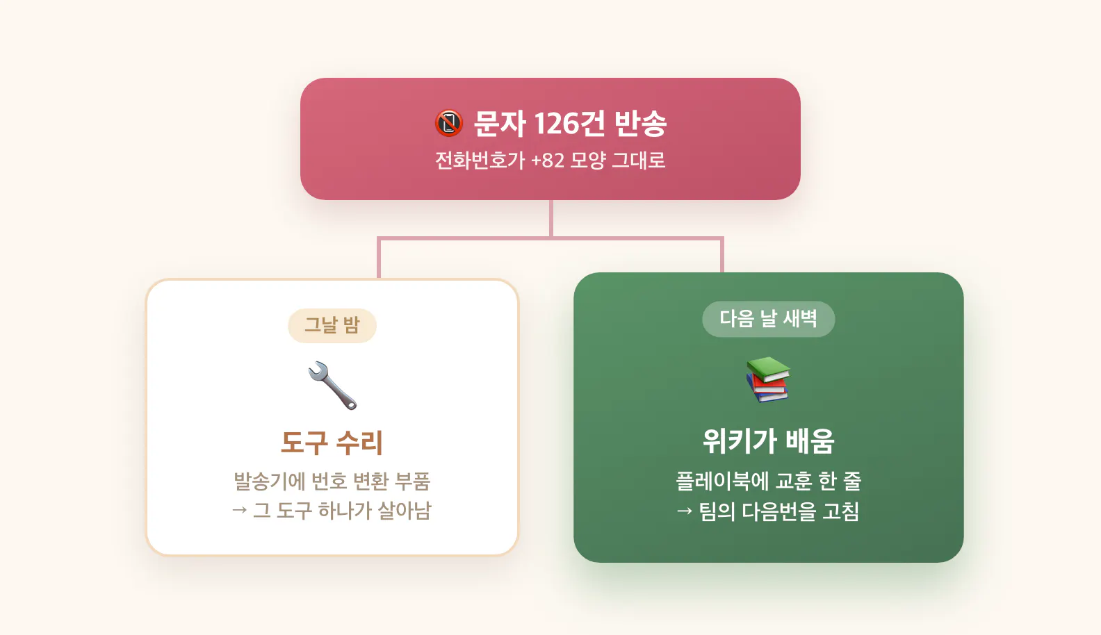 한국 음식 한국 음식 한국 음식 한국 음식 한국 음식 한국 음식