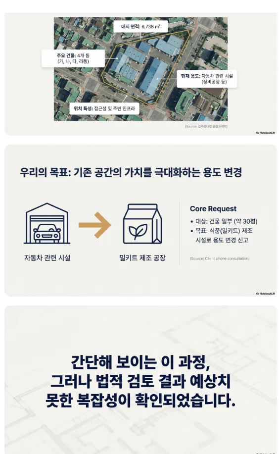 한국 한국 한국 한국 한국 한국 한국 코르
