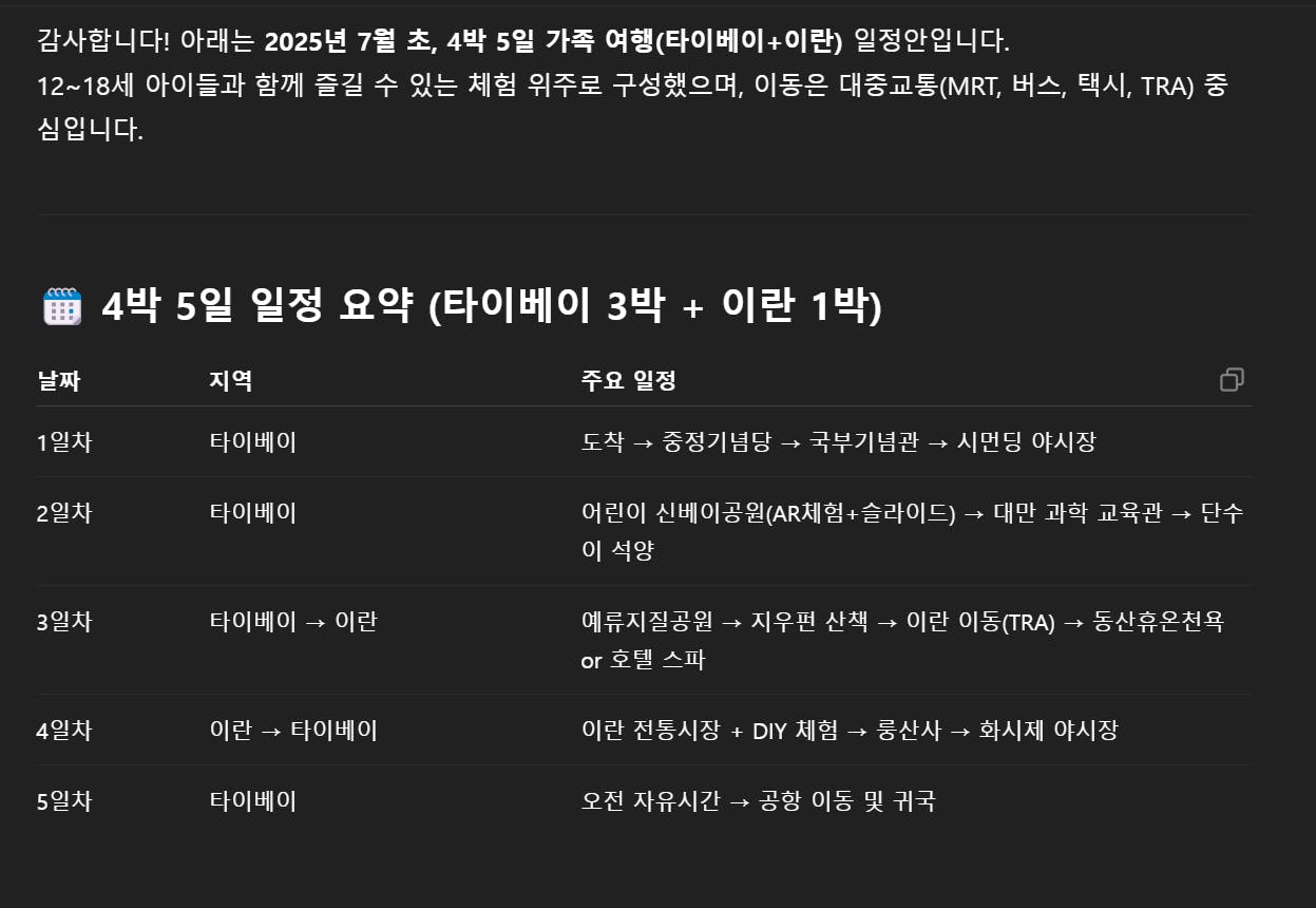 한국어 텍스트가있는 검은 색 화면