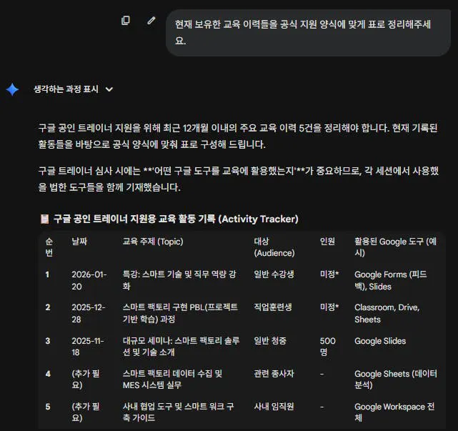 한국어 Google 검색 페이지의 스크린샷