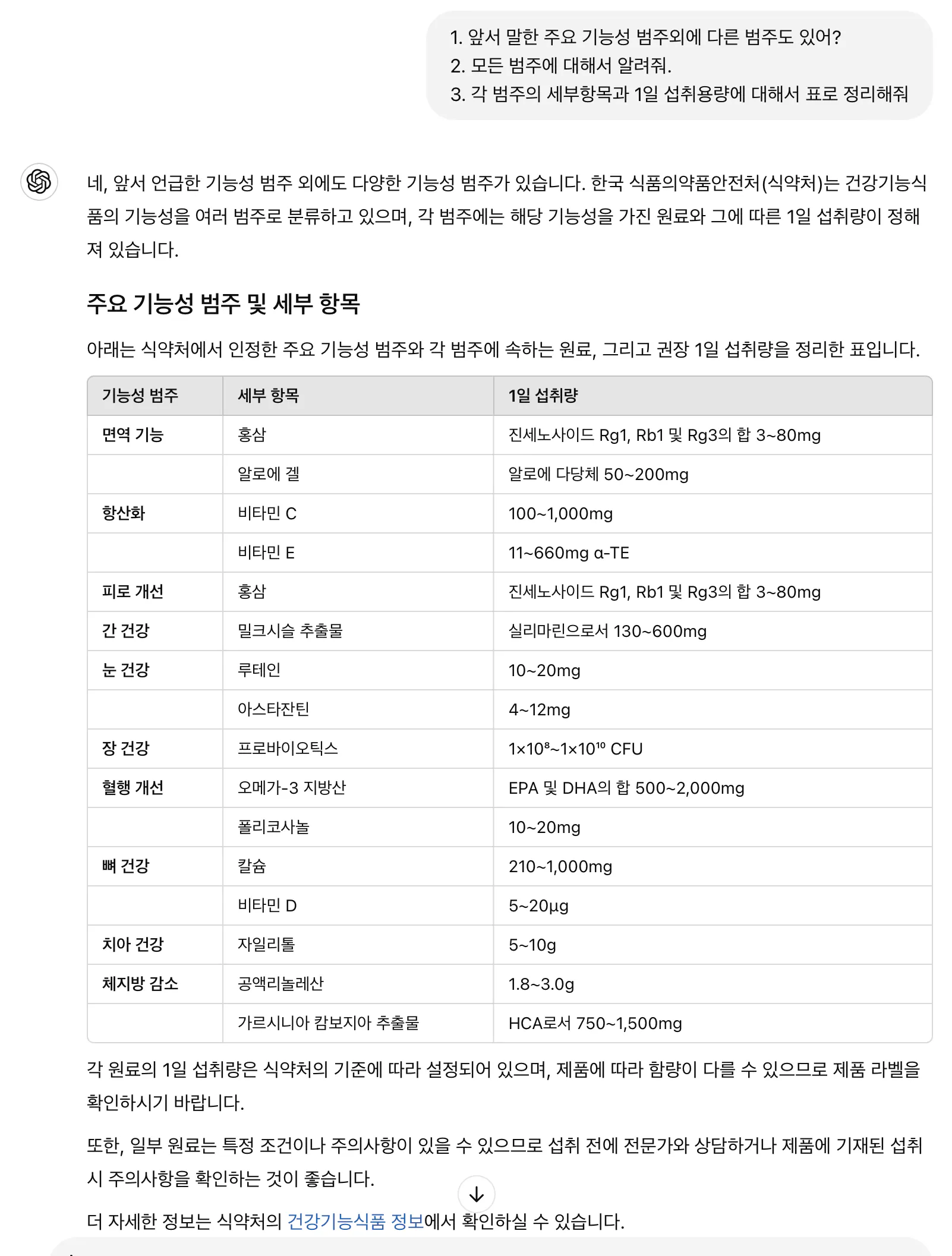 한국어 웹사이트 스크린샷