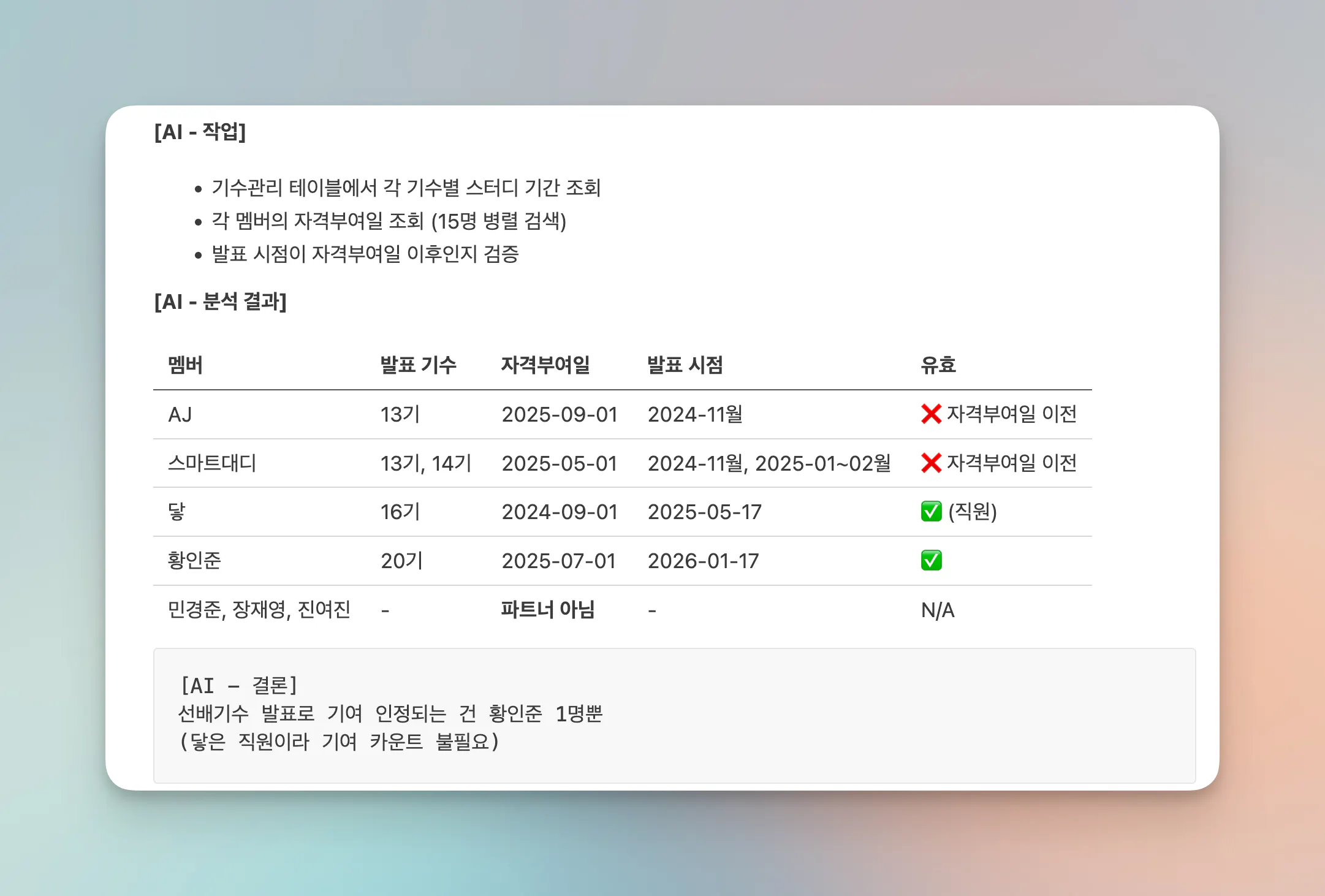 한국 달력 앱의 스크린샷