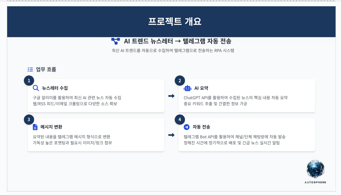 한국어 텍스트가있는 페이지