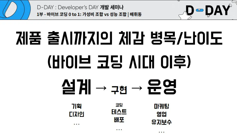 D- 날 - 스크린 샷