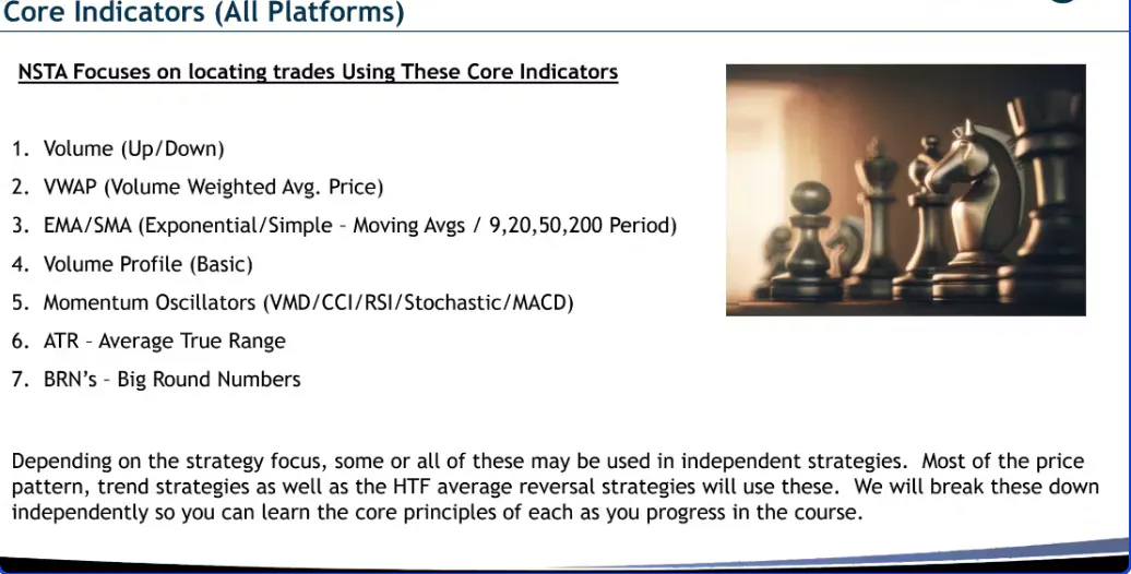 Areas of Interest & Core Indicators