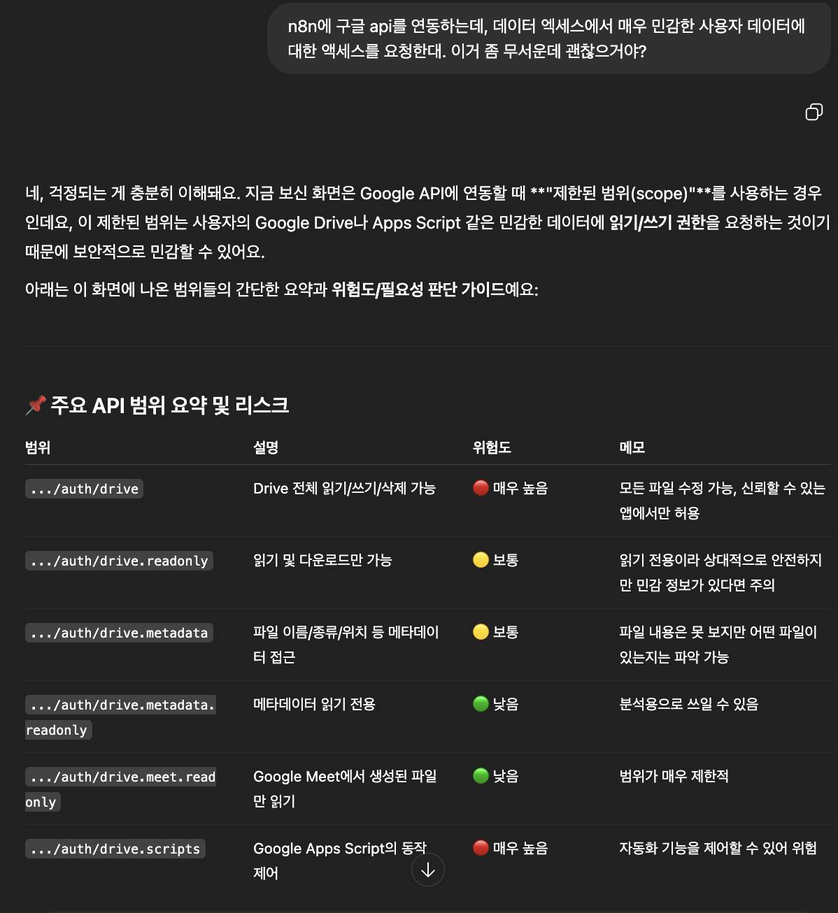 n8n, GCC(구글 클라우드 콘솔) API 만들기