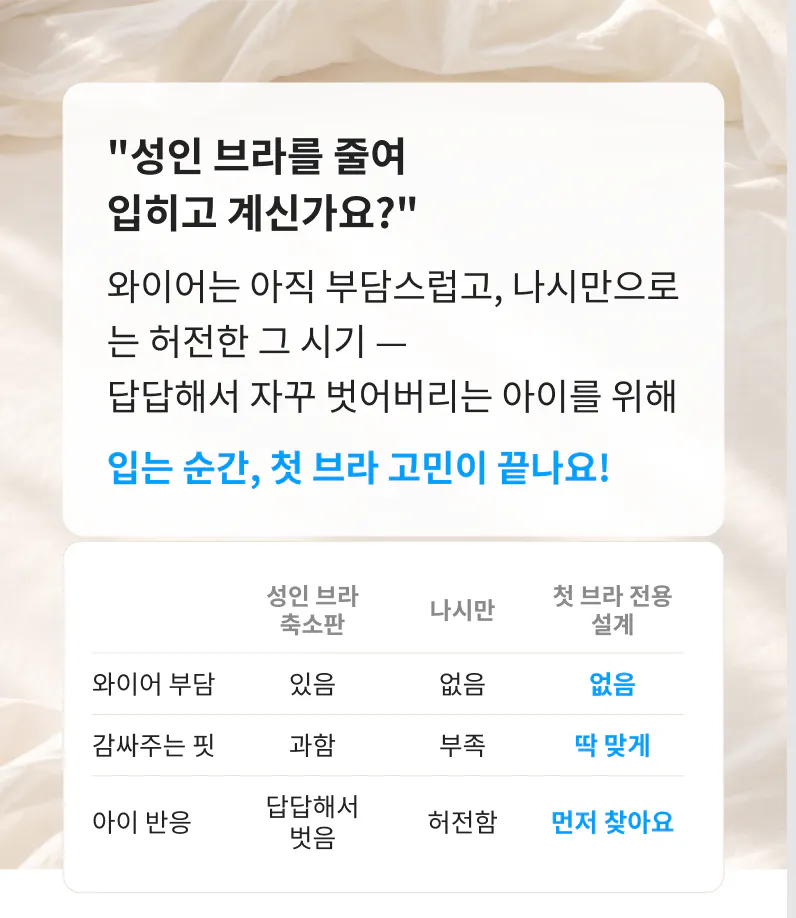 침대 이미지가 포함된 한국 앱 스크린샷
