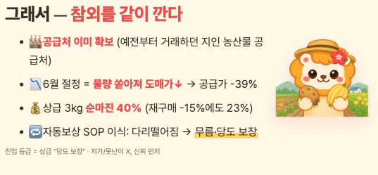 귀여운 테디베어가 등장하는 한국 광고