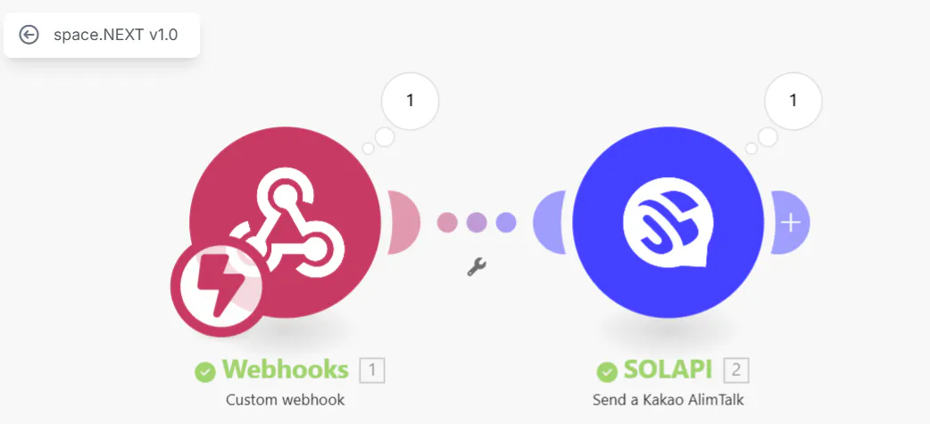 Webhooks vs Webhooks vs Webhooks vs Webhooks vs Webhooks vs