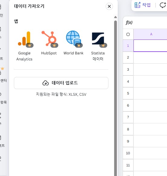 한국의 Google Analytics 대시 보드
