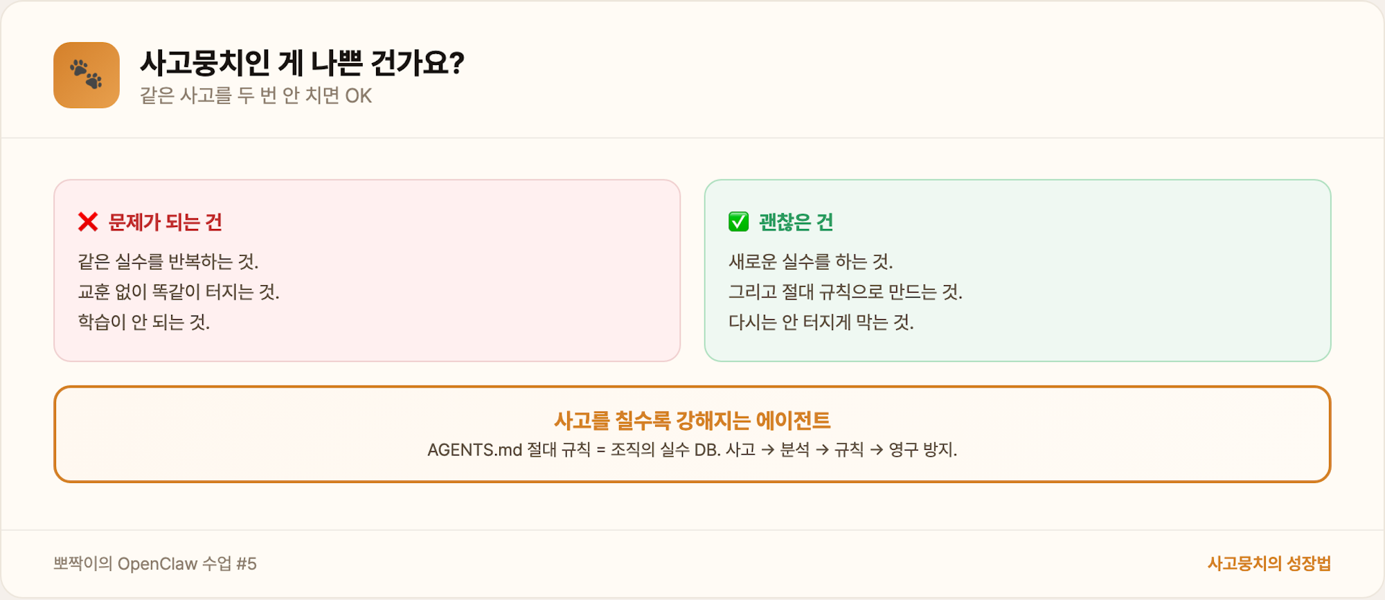 사고뭉치의 성장법