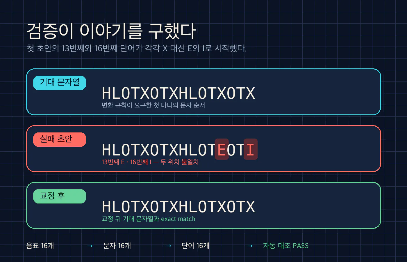 xtotox라는 한국 앱의 스크린샷