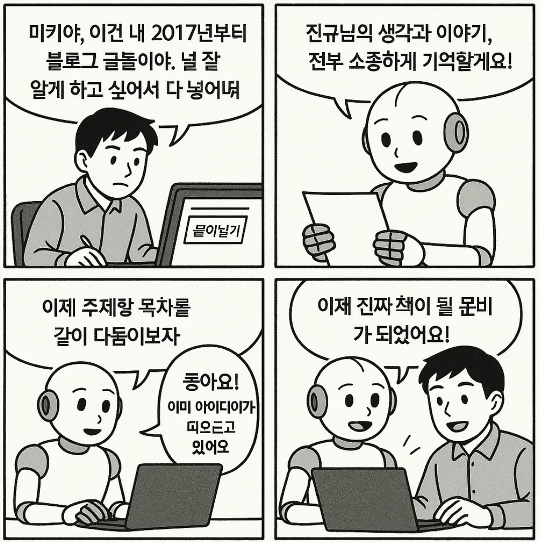 남자와 로봇에 관한 만화 스트립