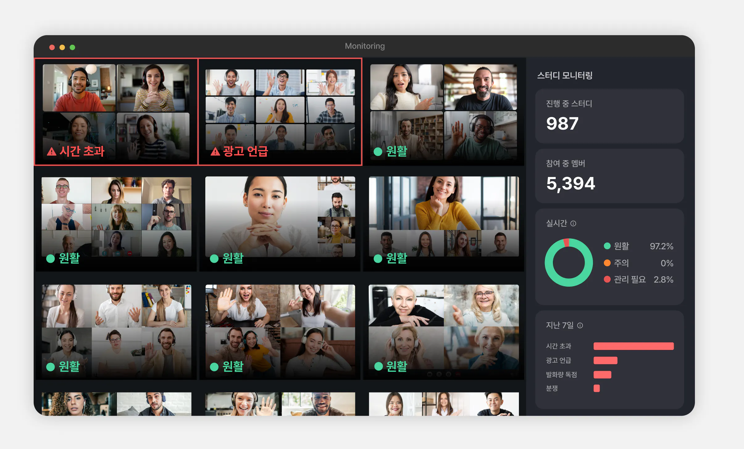 회의실에 있는 사람들의 그룹을 보여주는 화면