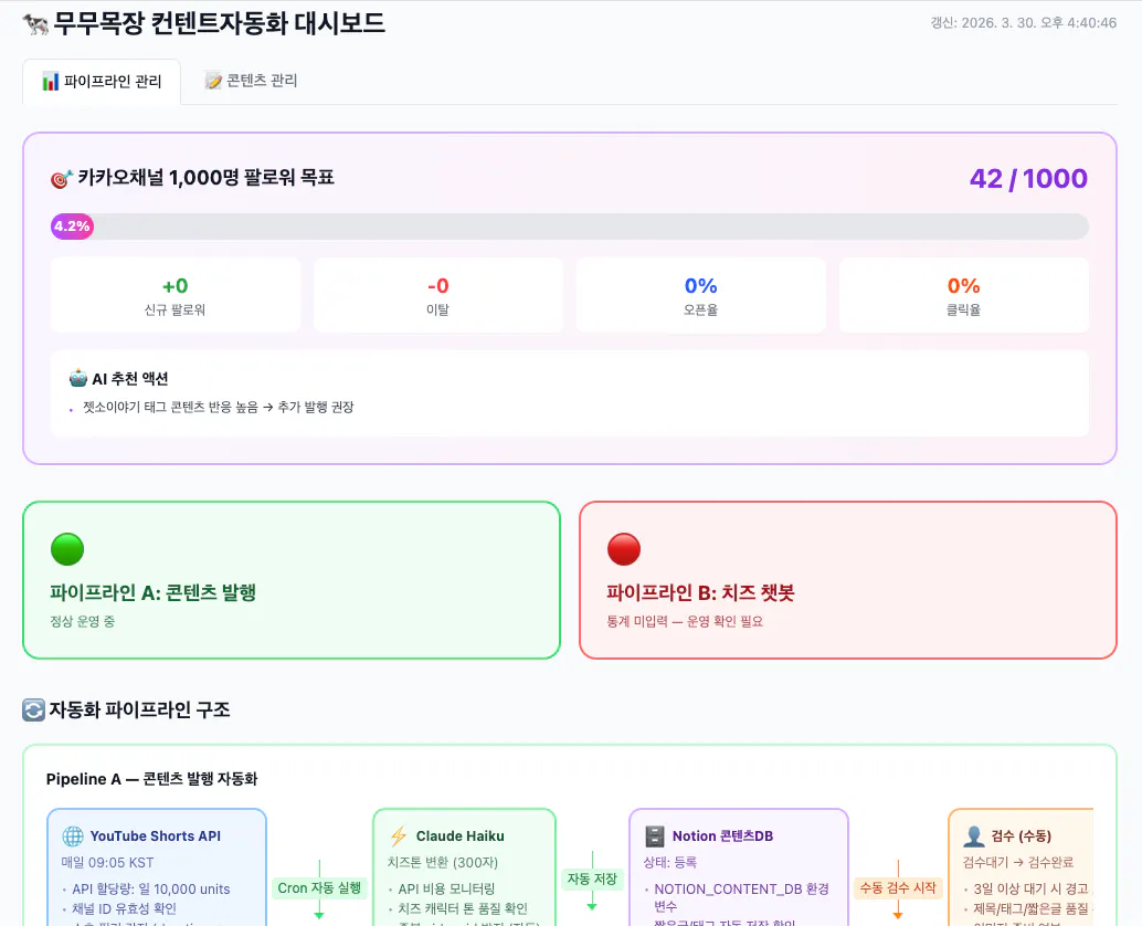 한국사이트 스크린샷