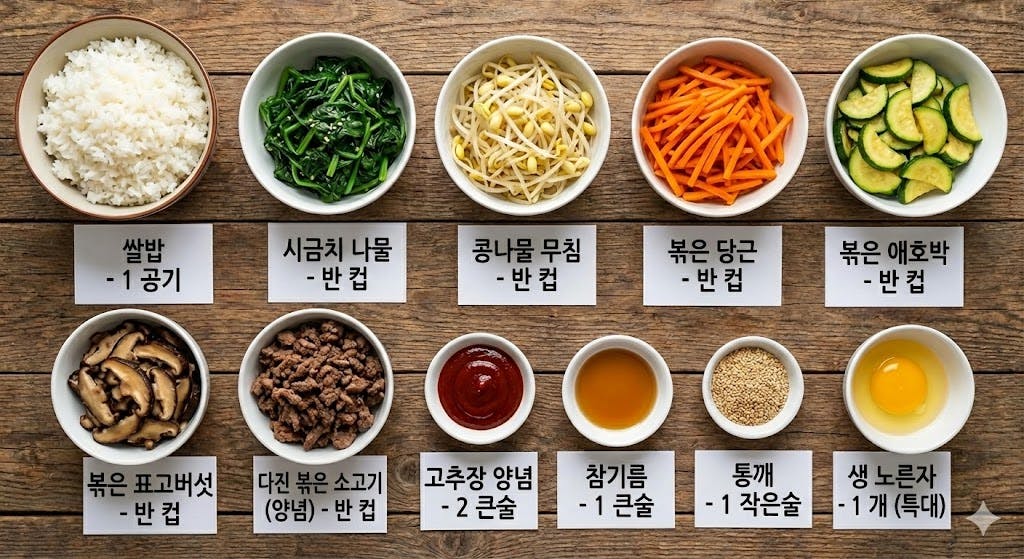 비빔밥 재료