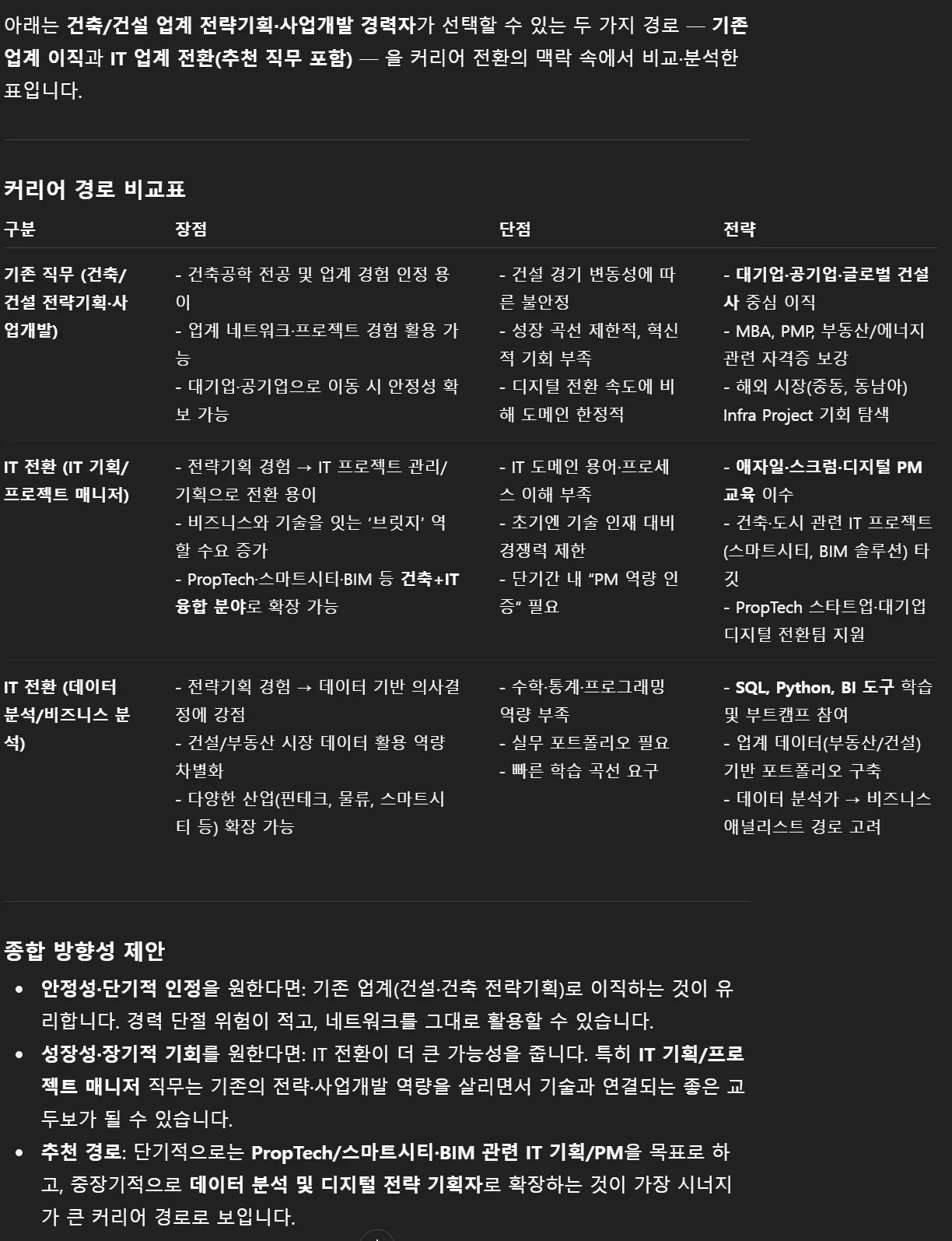 한국어 텍스트가있는 검은 색 페이지