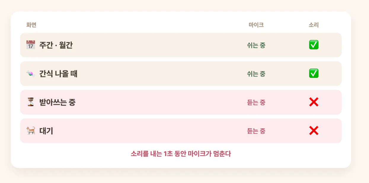 한국 앱 스크린샷