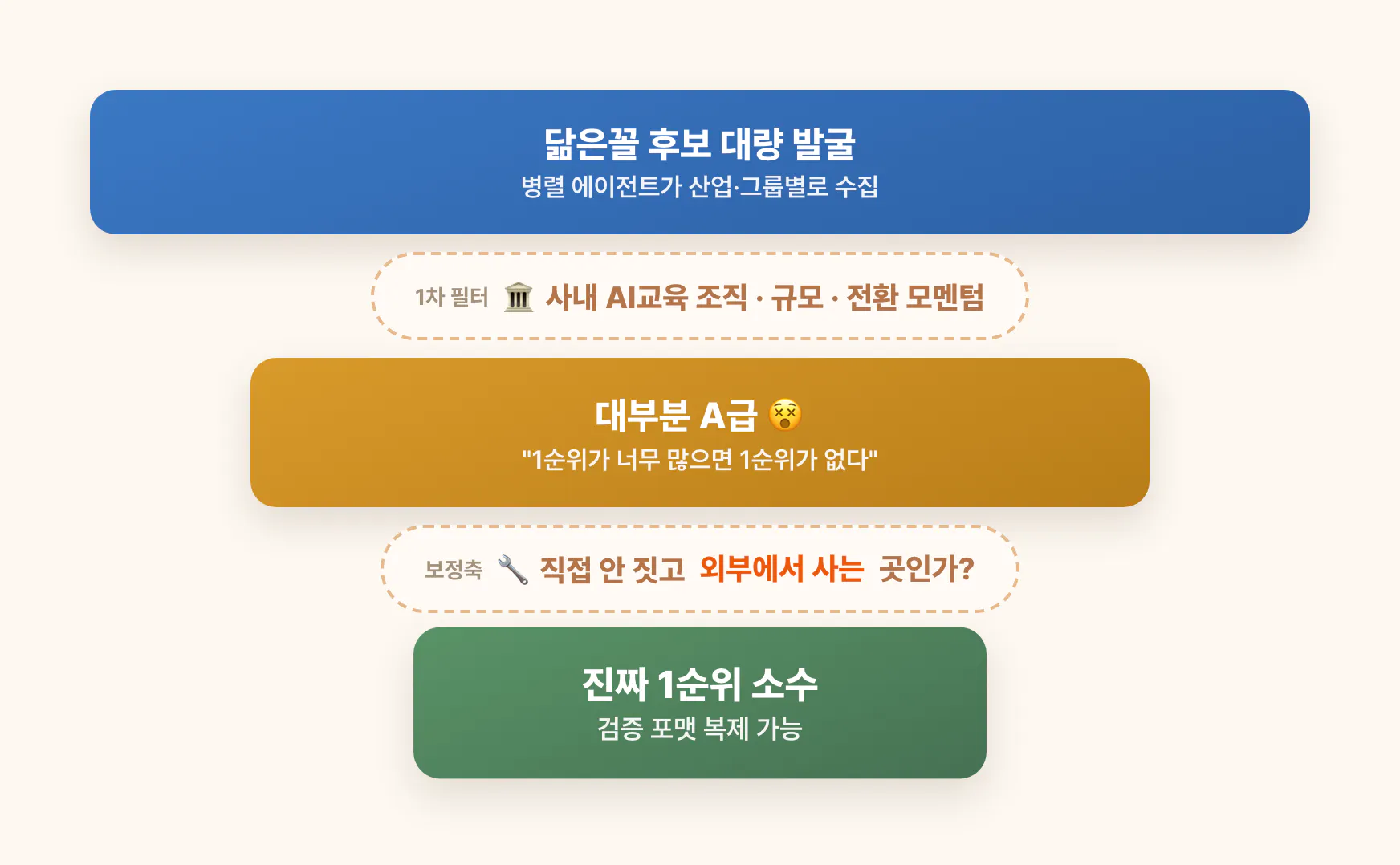 한국어 한국어 한국어 한국어 한국어 한국어 한국어 한국어