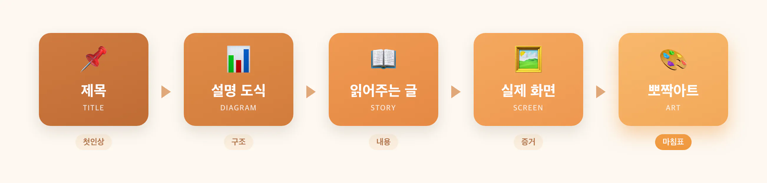 한국어 한국어 한국어 한국어 한국어 한국어 한국어 한국어