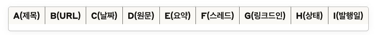 검은 선이있는 흰색 종이