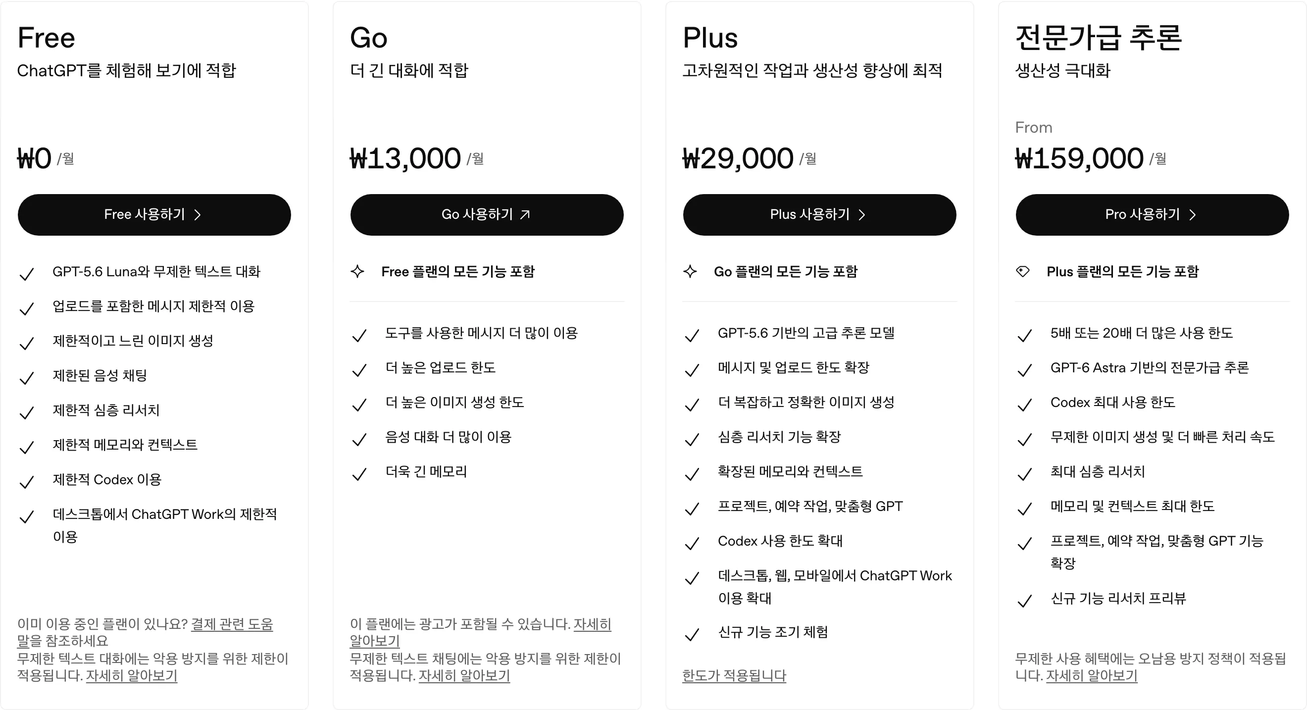 오픈AI 공식 요금제 페이지의 개인용 4개 플랜. Free 0원, Go 월 13,000원, Plus 월 29,000원, Pro 월 159,000원부터. Free는 GPT-5.6 Luna 무제한 텍스트 대화, Go는 Free 기능에 한도 확대, Plus는 GPT-5.6 기반 고급 추론 모델과 프로젝트·예약 작업·맞춤형 GPT, Pro는 5배 사용량와 GPT-6 Astra 기반 추론