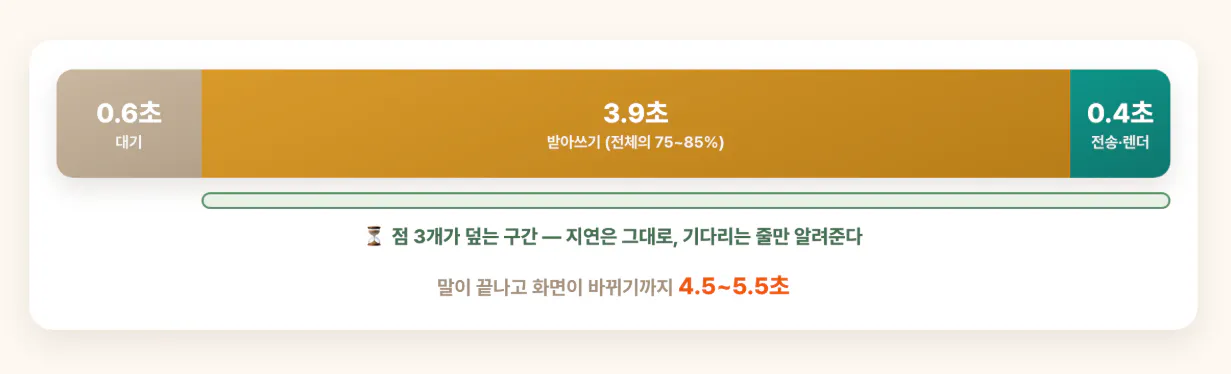 한국어 한국어 한국어 한국어 한국어 한국어 한국어 한국어