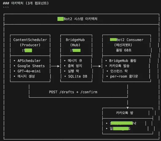 Python 스크립트의 스크린샷