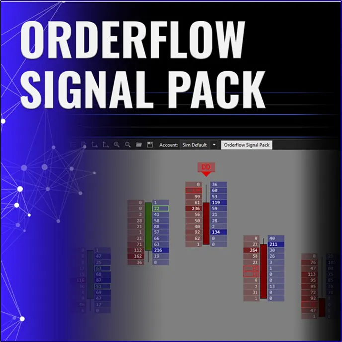 Orderflow Signal Pack CHART TEMPLATE